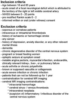 A Combined Clinical and Serum Biomarker-Based Approach May Allow Early Differentiation Between Patients With Minor Stroke and Transient Ischemic Attack as Well as Mid-term Prognostication